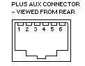 [CPC Plus Auxiliary connector]